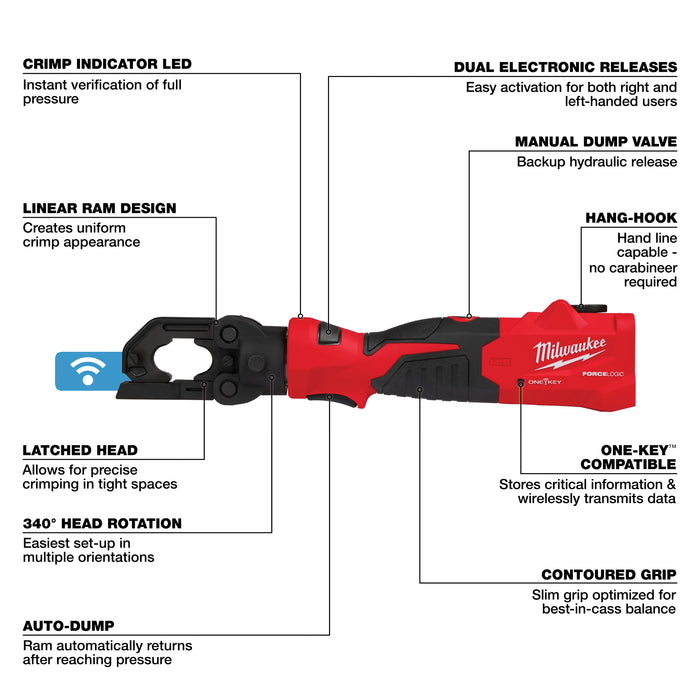 Milwaukee Tools M18™ FORCE LOGIC™ 6T Latched Linear Utility Crimper