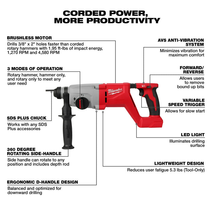 MILWAUKEE M18 1" SDS PLUS D-Handle Rotary Hammer (Tool Only)
