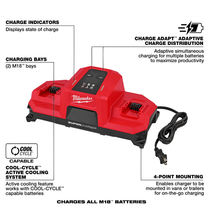 MILWAUKEE M18™ Dual Bay Simultaneous Super Charger w/ 4 Point Mounting