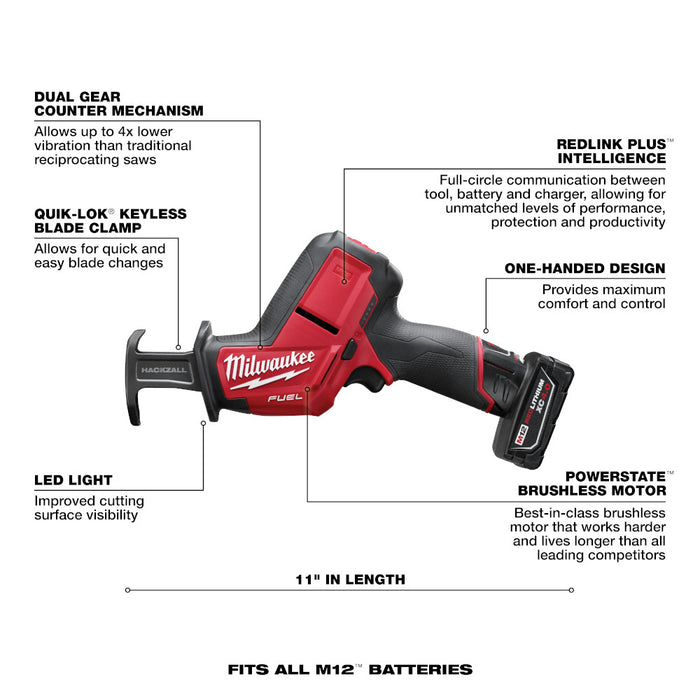 MILWAUKEE M12 FUEL HACKZALL Reciprocating Saw Kit