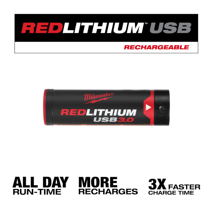 MILWAUKEE REDLITHIUM™ USB Charger & Portable Power Source Kit