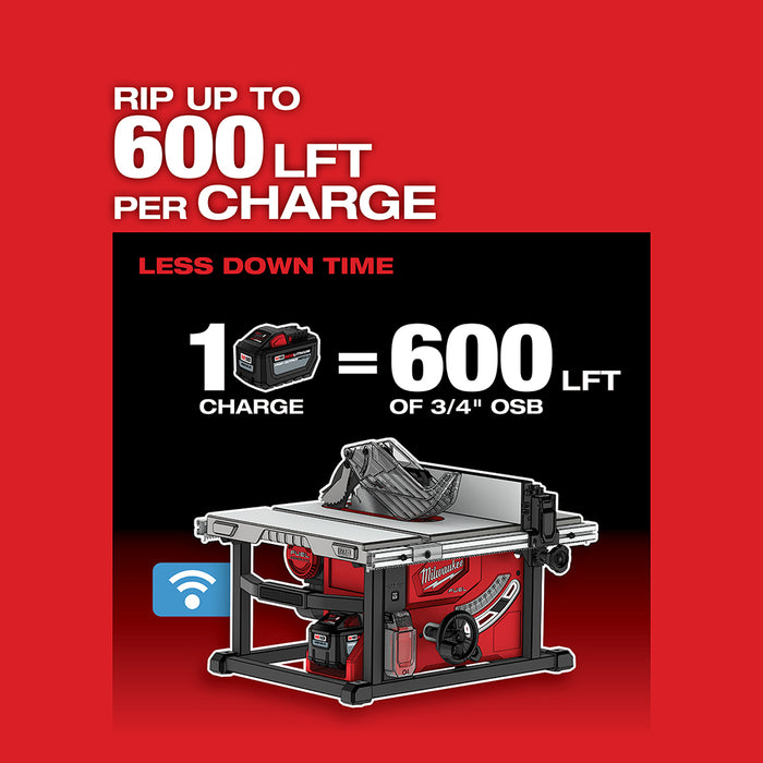 MILWAUKEE M18 FUEL™ 8-1/4" Table Saw w/ ONE-KEY™ Kit