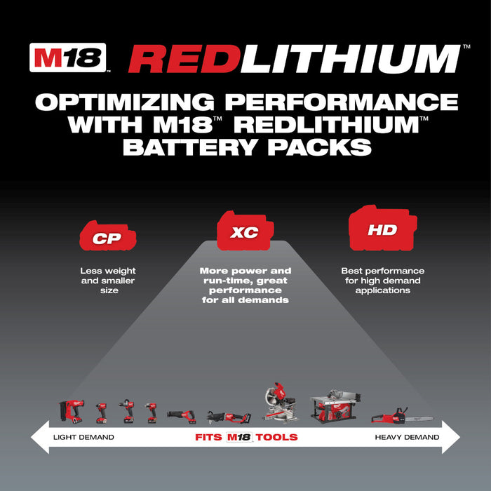 MILWAUKEE M18 REDLITHIUM XC5.0 Resistant Battery