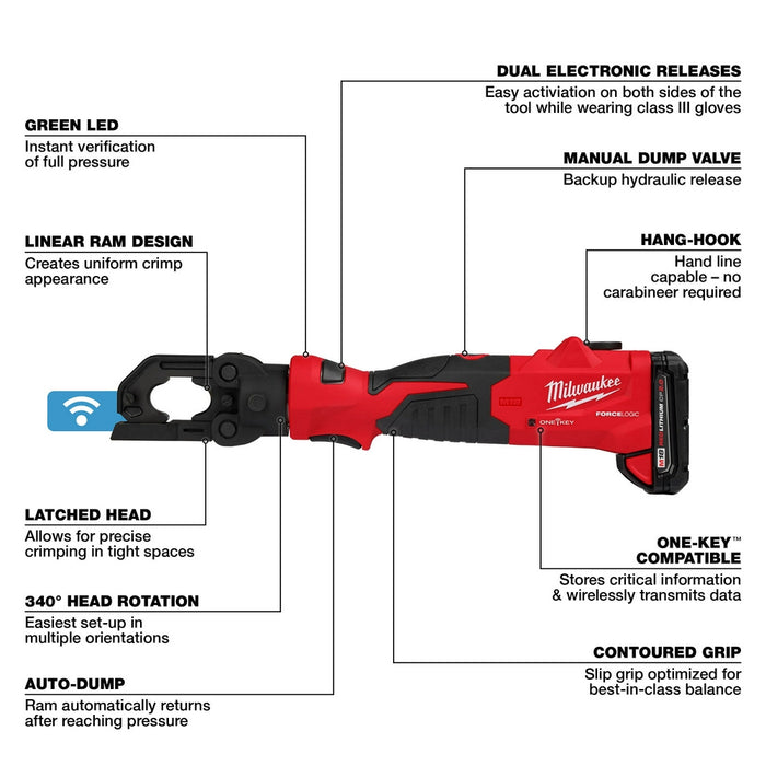MILWAUKEE M18 FORCE LOGIC 6T Latched Linear Utility Crimper Kit