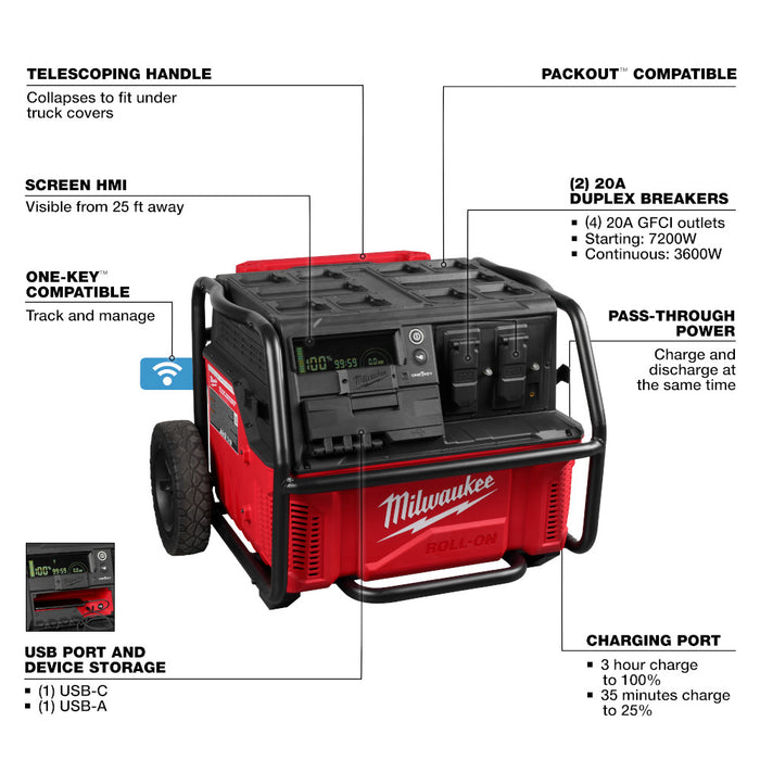 MILWAUKEE ROLL-ON™ 7200W/3600W 2.5kWh Power Supply