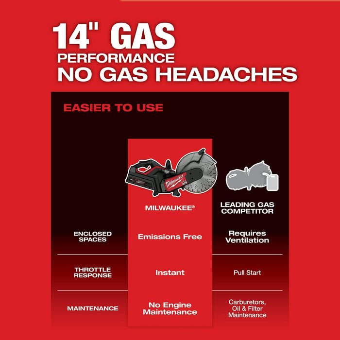 MILWAUKEE MX FUEL™ 14" Cut-Off Saw w/ RAPIDSTOP™ Brake (Tool Only)