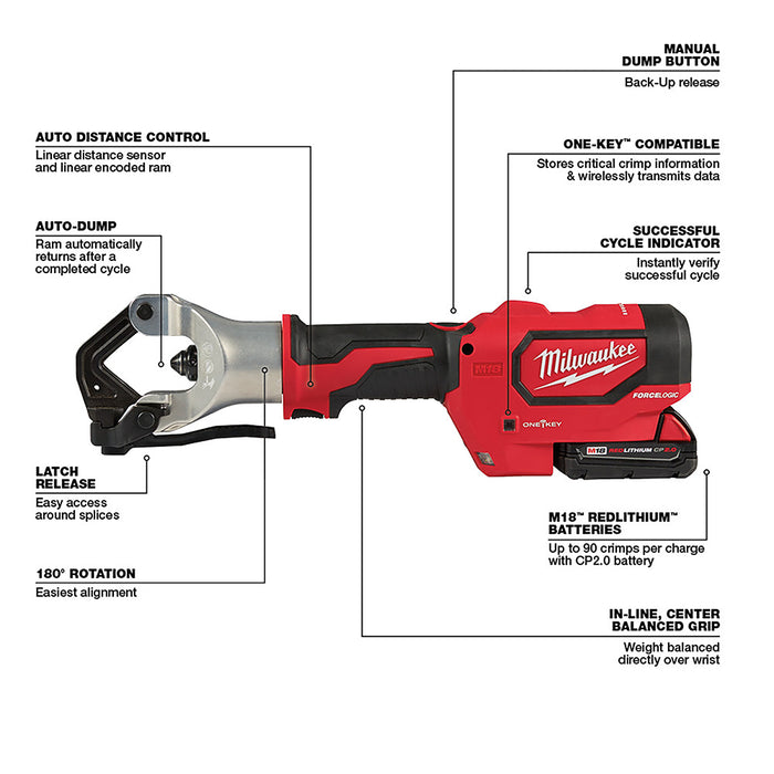 MILWAUKEE M18 FORCE LOGIC 750 MCM Dieless Crimper Kit