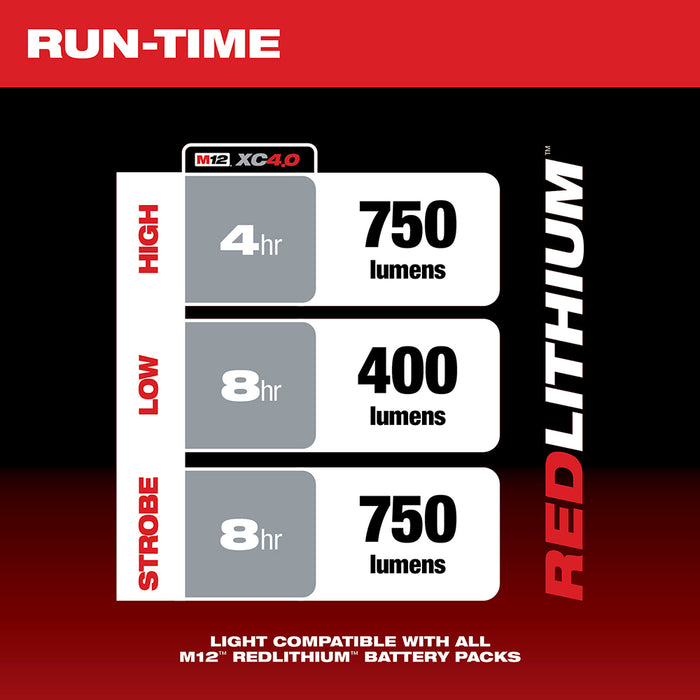 MILWAUKEE M12 Spot Light (Light Only)