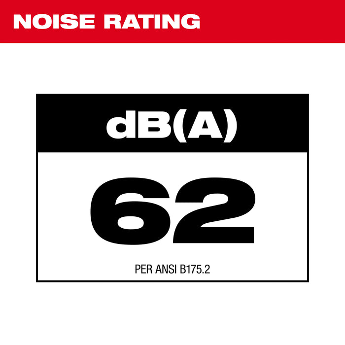 Milwaukee Tools M18™ Brushless Blower