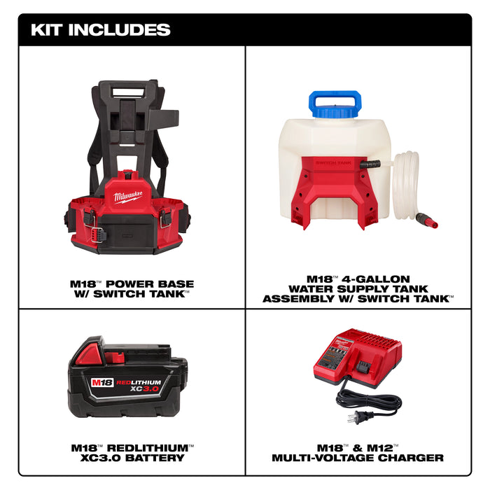 Milwaukee M18 Backpack Water Supply Kit 3019-21WS