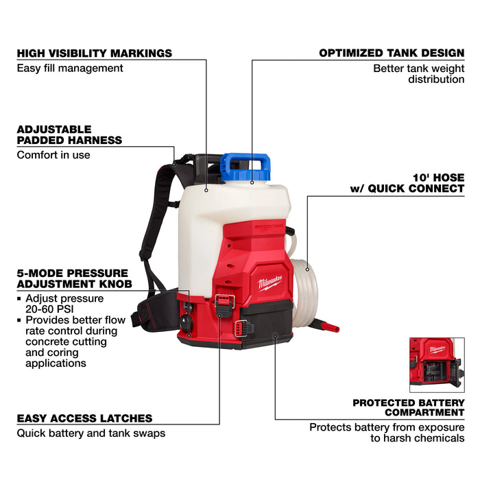 Milwaukee M18 Backpack Water Supply Kit 3019-21WS