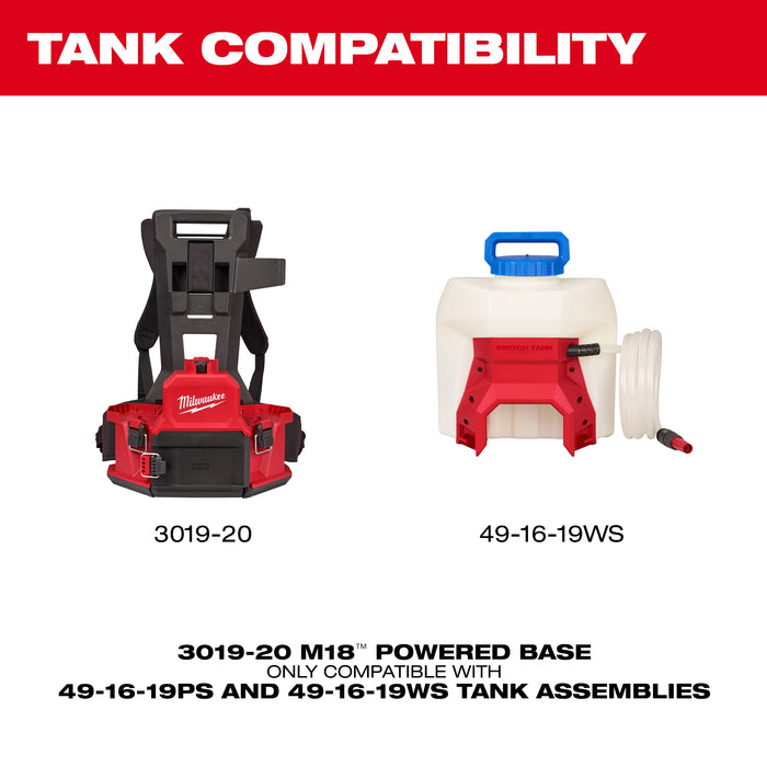 Milwaukee M18 Backpack Water Supply Kit 3019-21WS