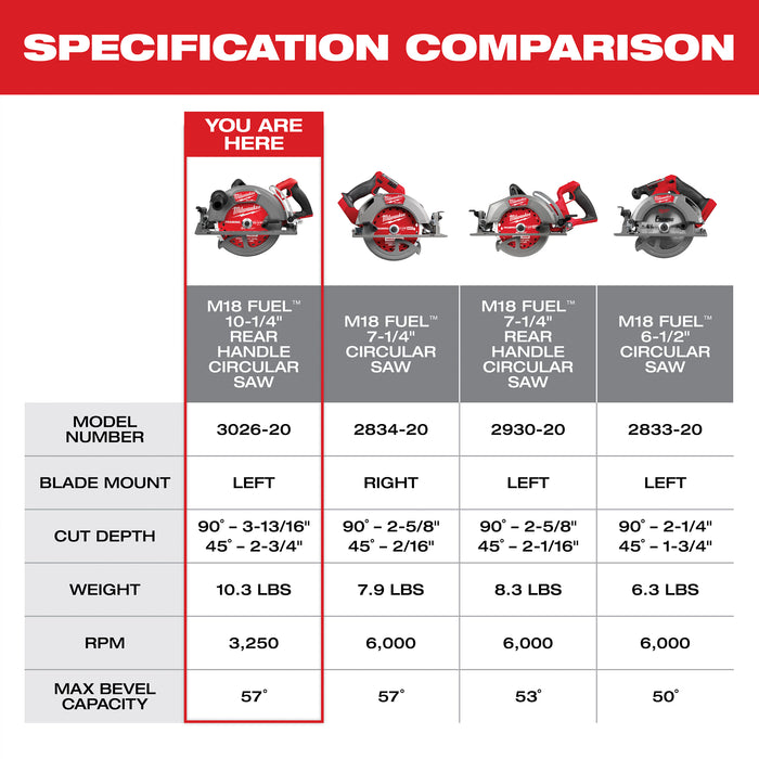 3026_Comparison_101.jpg
