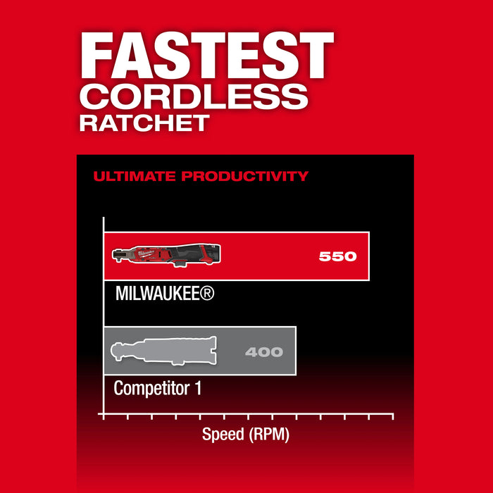 Milwaukee Tools M12 FUEL™ 1/4" Ratchet