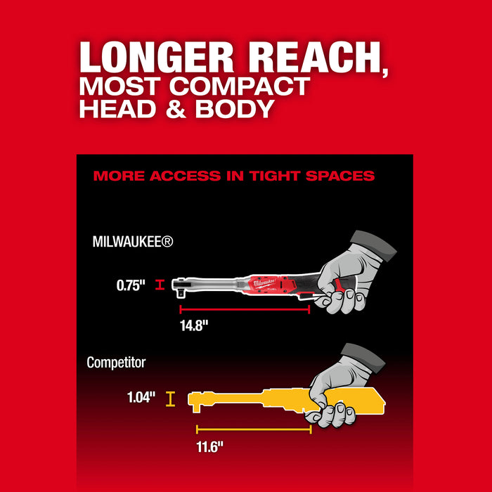 3055_USP Chart 1_101.jpg