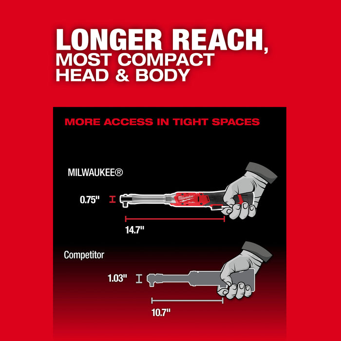 3059_USP Chart 1_101.jpg