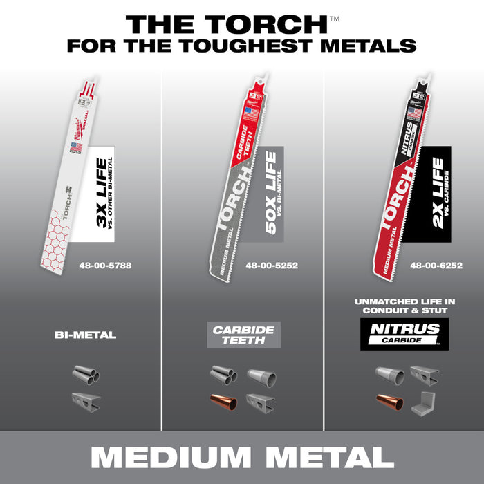 MILWAUKEE 10 TPI TORCH™ Medium Metal SAWZALL® Blade w/ NITRUS CARBIDE™ (3 PACK)