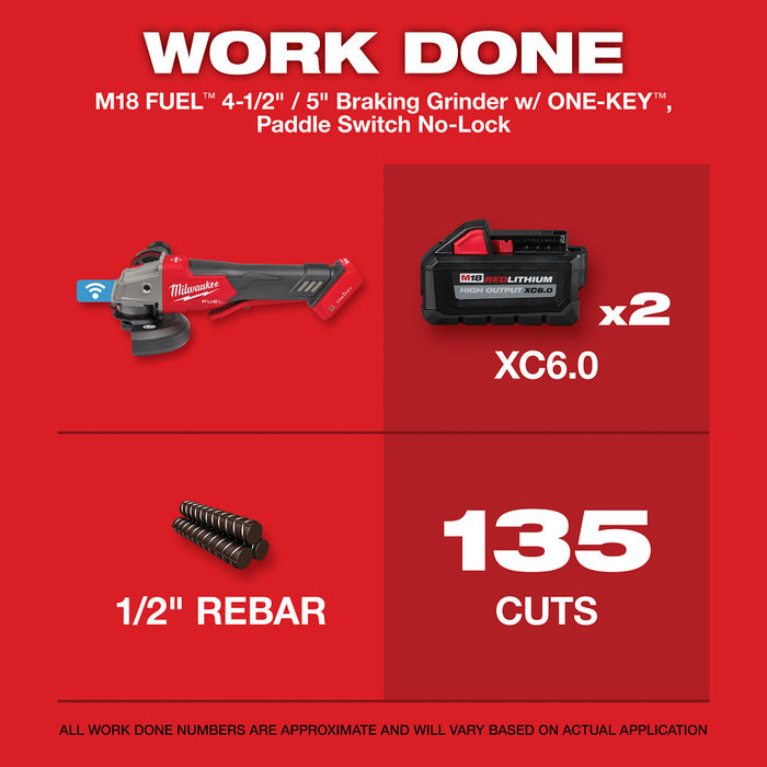 MILWAUKEE M18 FUEL 4-1/2" / 5" Braking Grinder w/ ONE-KEY & Paddle No Lock Switch Kit
