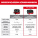 3301R_Spec Comparison 1_101.jpg