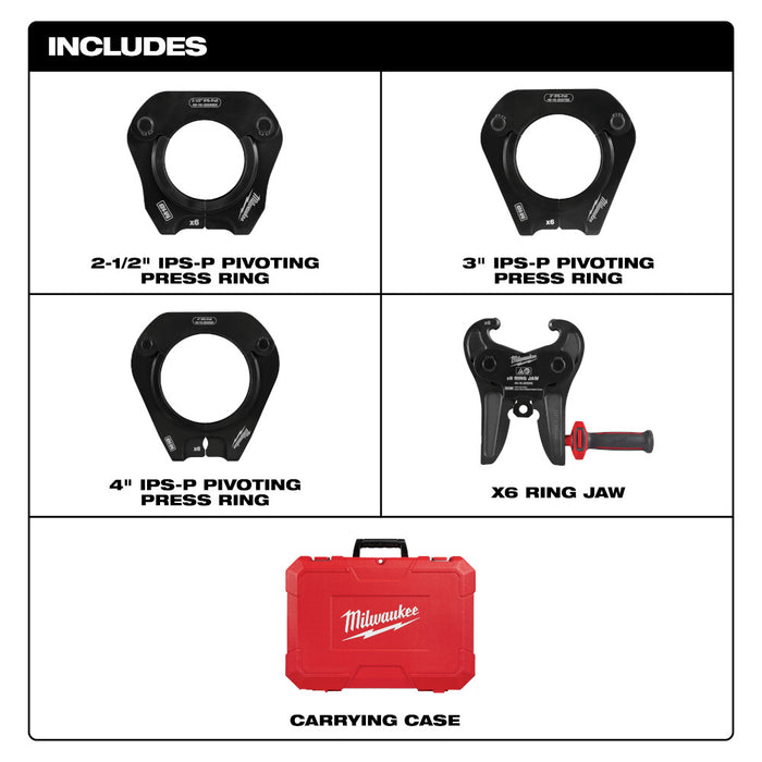 MILWAUKEE 2-1/2" - 4" IPS-P Pivoting Press Ring Kit