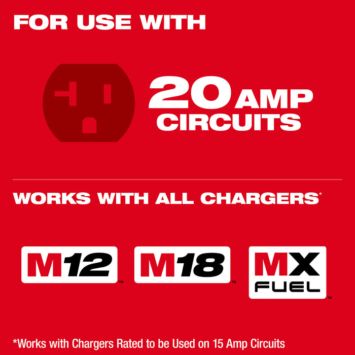 Milwaukee Power Manager – 20 Amp Circuit 3333-20A