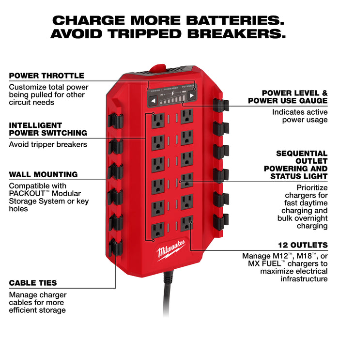 Milwaukee Power Manager – 20 Amp Circuit 3333-20A