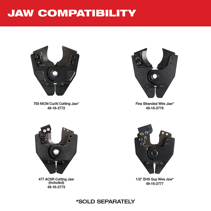 MILWAUKEE M18 FORCE LOGIC Cable Cutter Kit w/ 477 ACSR Jaws