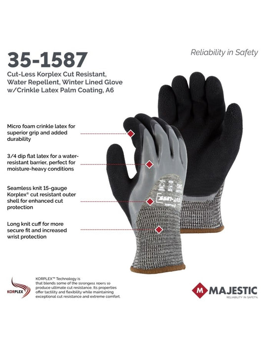 Magestic Safety Cut-Less Korplex Cut Resistant, Water Repellent, Winter Lined Glove w/Crinkle Latex Palm Coating, A6