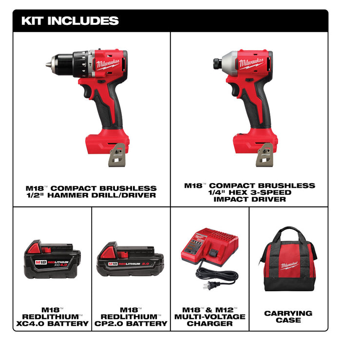 Kit combinado compacto de 2 herramientas MILWAUKEE M18™
