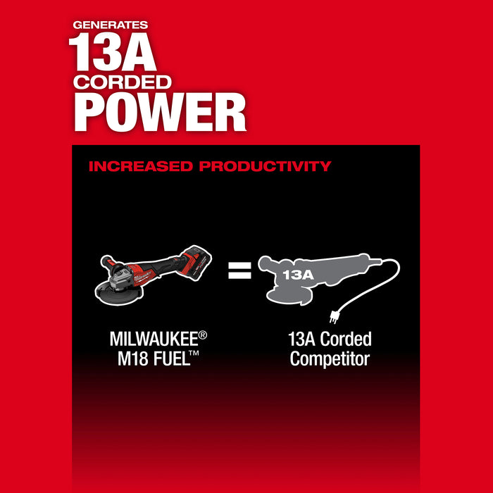 Milwaukee M18 FUEL 6" Braking Grind Slide 3671-20