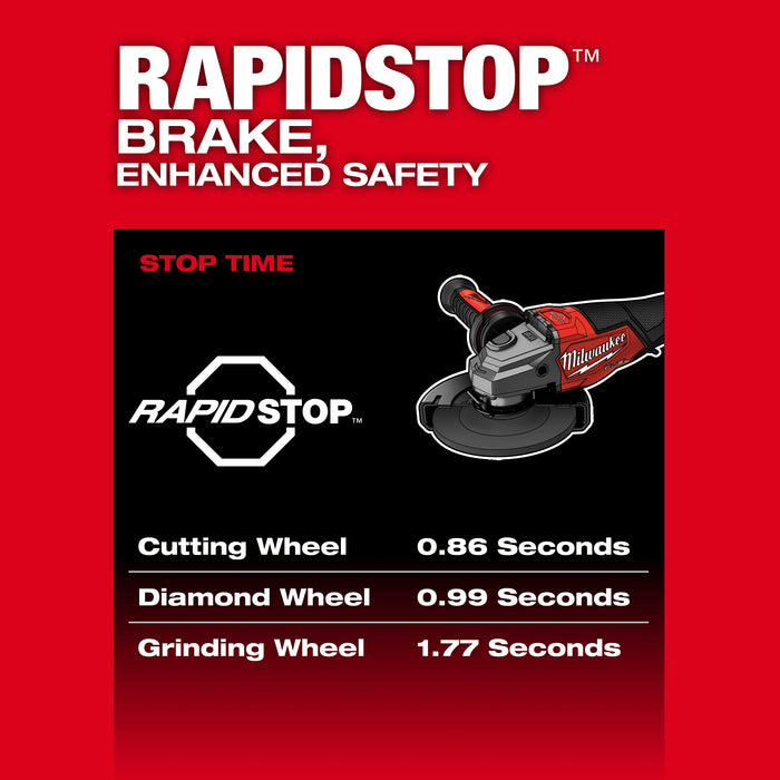 Milwaukee M18 FUEL 6" Braking Grind Slide 3671-20