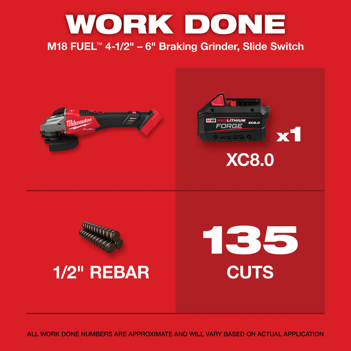 Milwaukee M18 FUEL 6" Braking Grind Slide 3671-20