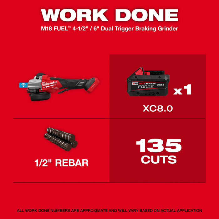 Milwaukee Tools M18 FUEL™ 4 1/2" - 6" Dual Trigger Braking Grinder, Paddle Switch w/ ONE KEY™