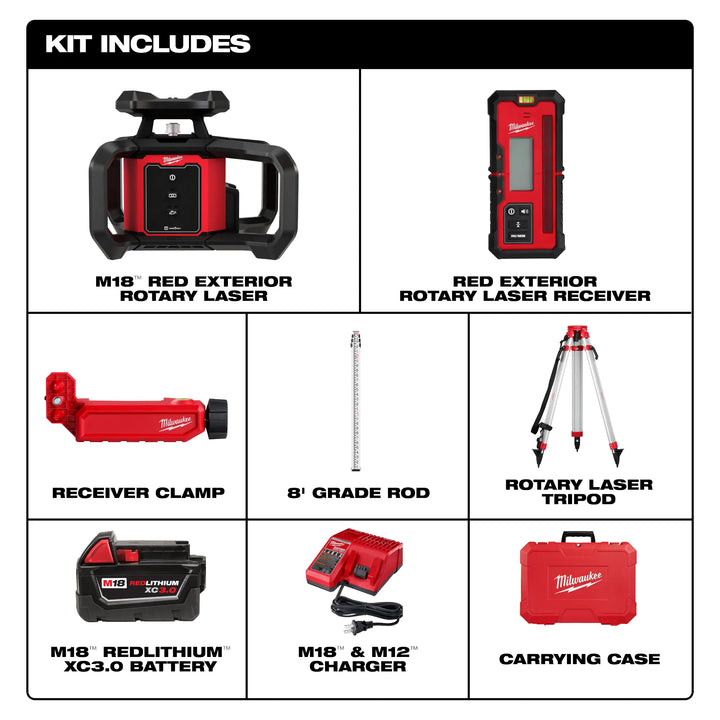 MILWAUKEE M18™ Red Exterior Rotary Laser Level Kit