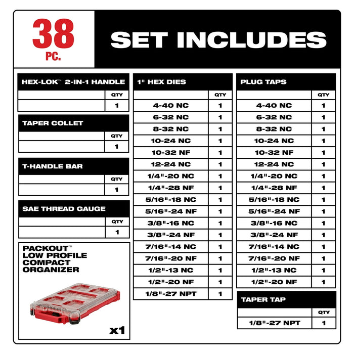 MILWAUKEE 38 PC. Tap & Die PACKOUT Set w/ HEX-LOK 2-IN-1 Handle - SAE