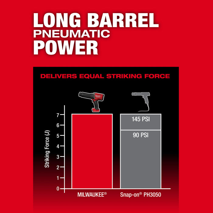 3771_USP Chart 1_101.jpg