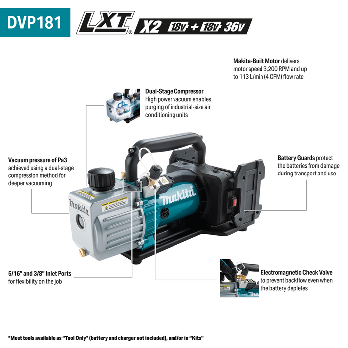 Makita 18V LXT® Cordless 4 CFM Dual‑Stage Vacuum Pump, Tool Only DVP181ZK FREE SHIPPING