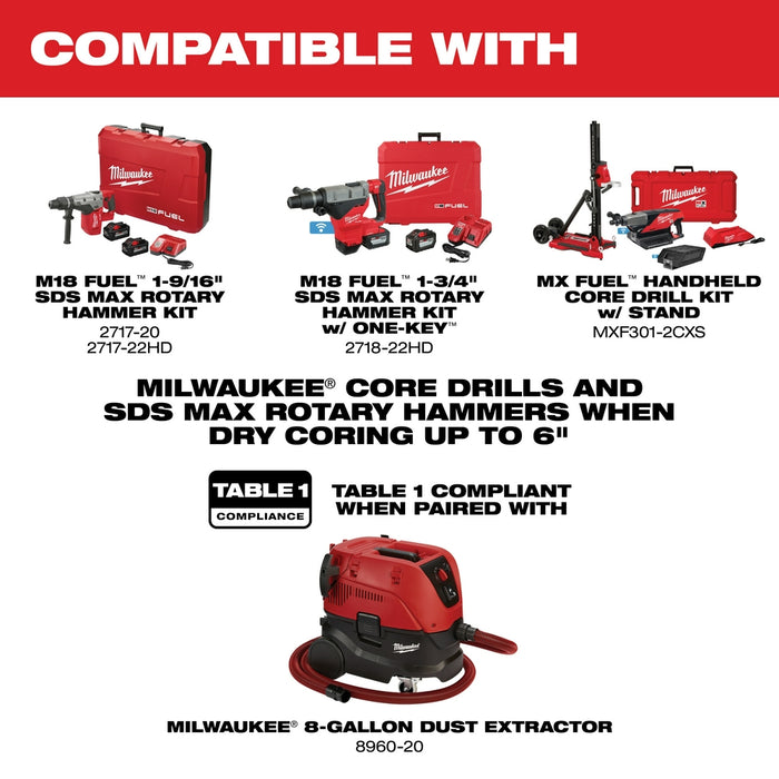 Milwaukee Tools Dry Coring Dust Attachment 5319-DE