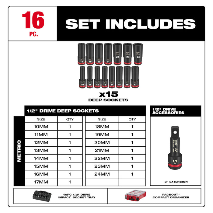 MILWAUKEE SHOCKWAVE Impact Duty Socket 1/2" Dr 16PC MM PACKOUT Set