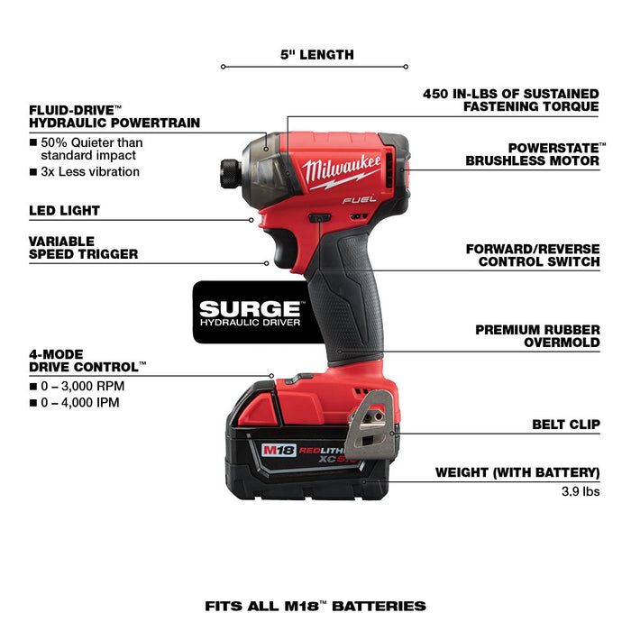 MILWAUKEE M18 FUEL™ SURGE™ 1/4" Hex Hydraulic Driver Kit