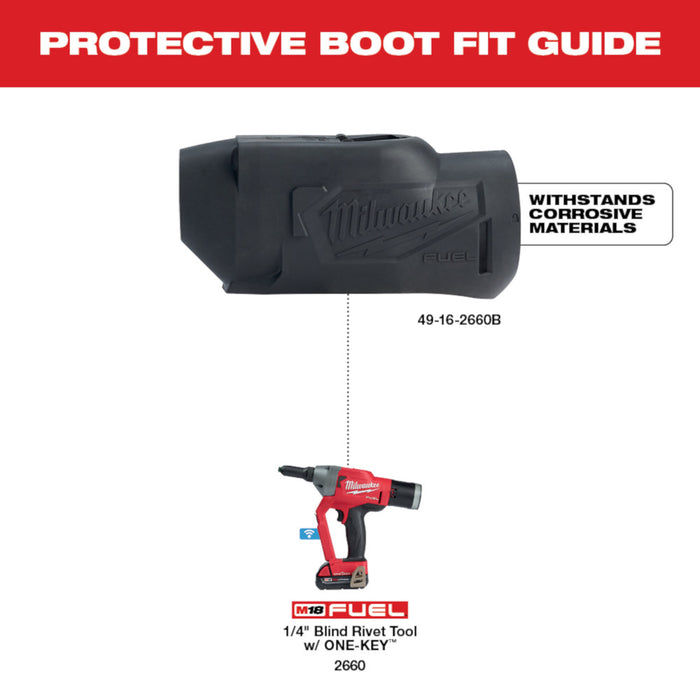 Remachadora ciega MILWAUKEE M18 FUEL™ de 1/4" con funda protectora ONE-KEY™