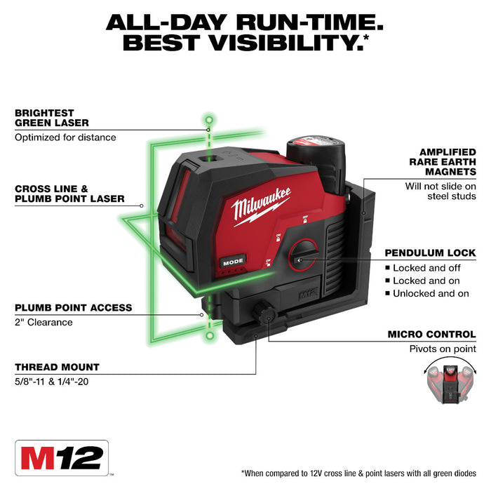 Kit láser de puntos de plomada y líneas cruzadas verdes MILWAUKEE M12™