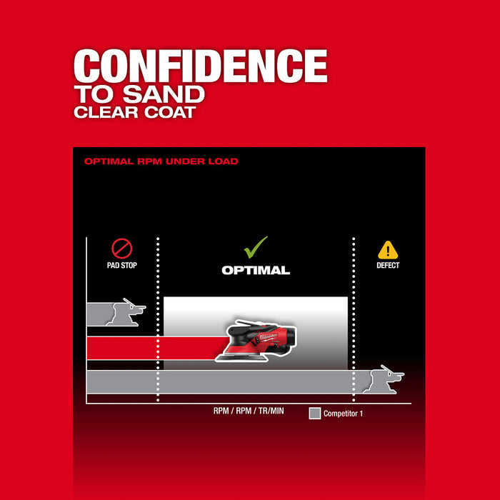 MILWAUKEE M12 FUEL™ 6" (3/32") Random Orbital Sander Kit