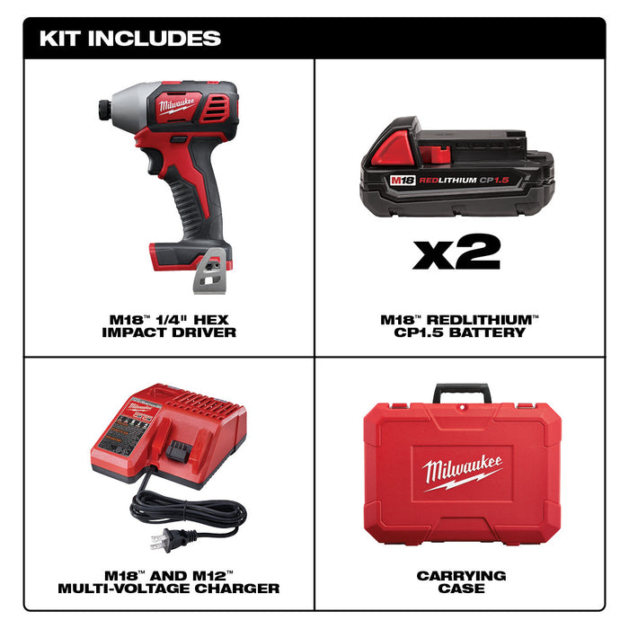 MILWAUKEE M18™ Kit de destornillador de impacto hexagonal de 1/4"