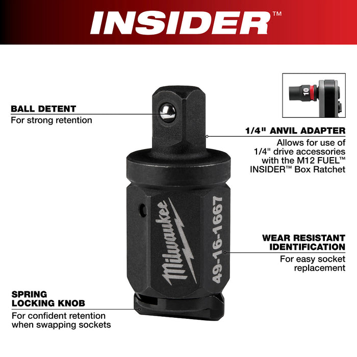 MILWAUKEE INSIDER Box Ratchet 1/4" Anvil Adapter