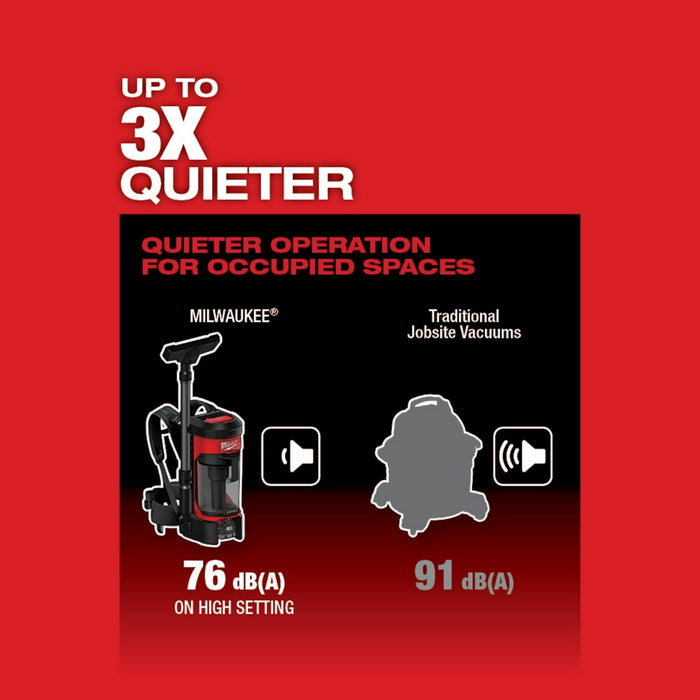 Aspiradora de mochila 3 en 1 MILWAUKEE M18 FUEL™ (solo herramienta)