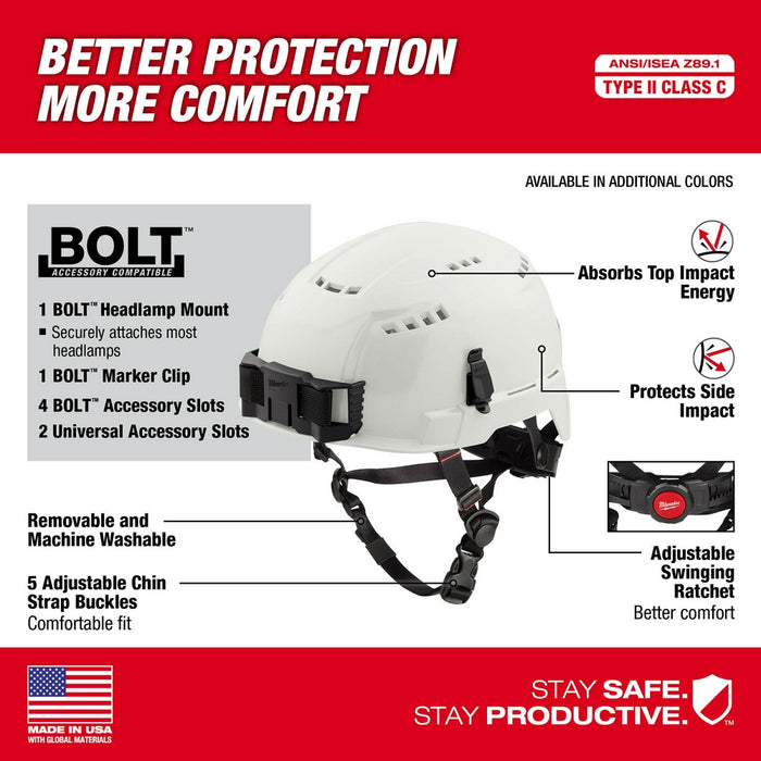 MILWAUKEE BOLT™ Safety Helmet (USA) - Type 2
