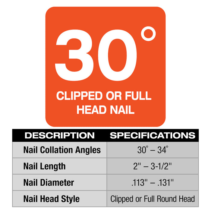 MILWAUKEE M18 FUEL™ 30 Degree Framing Nailer Kit