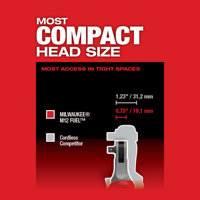 Kit de trinquete de alta velocidad MILWAUKEE M12 FUEL™ de 3/8"