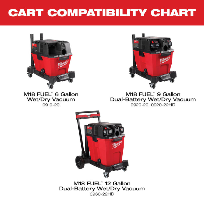 MILWAUKEE Wet/Dry Vacuum Cart